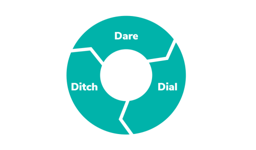 Purpose-driven leader
